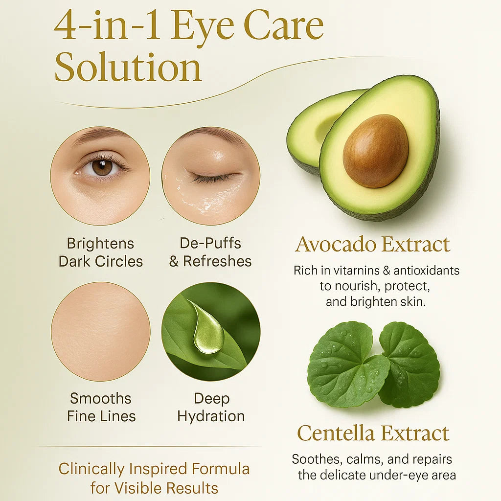 Collaverá Korean Beauty Avocado Collagen Eye Masks – 60pcs